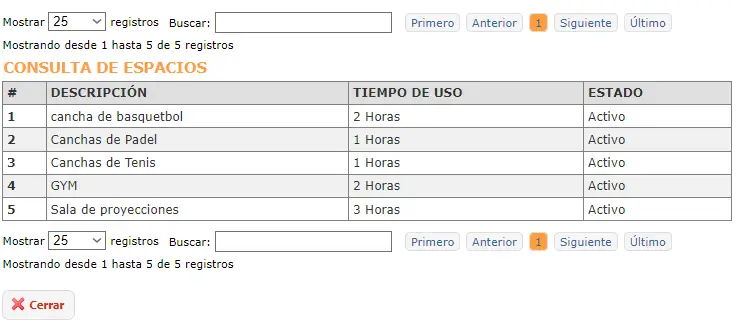 Clic para hacer zoom