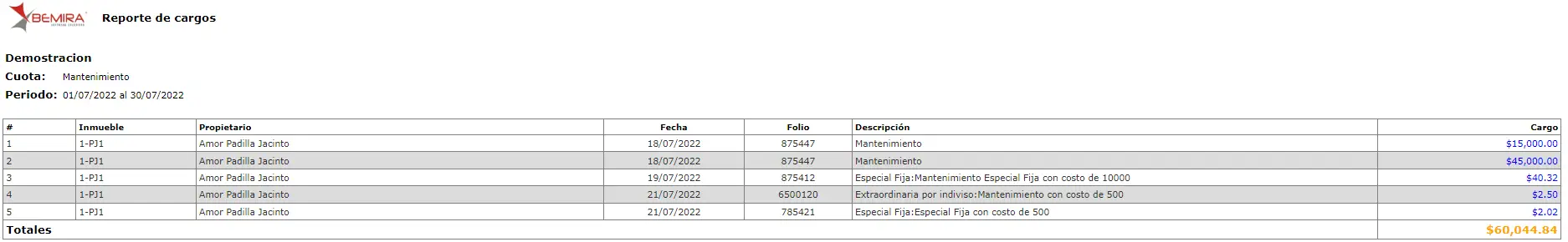 Clic para hacer zoom
