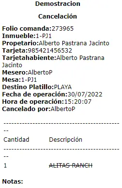 Clic para hacer zoom
